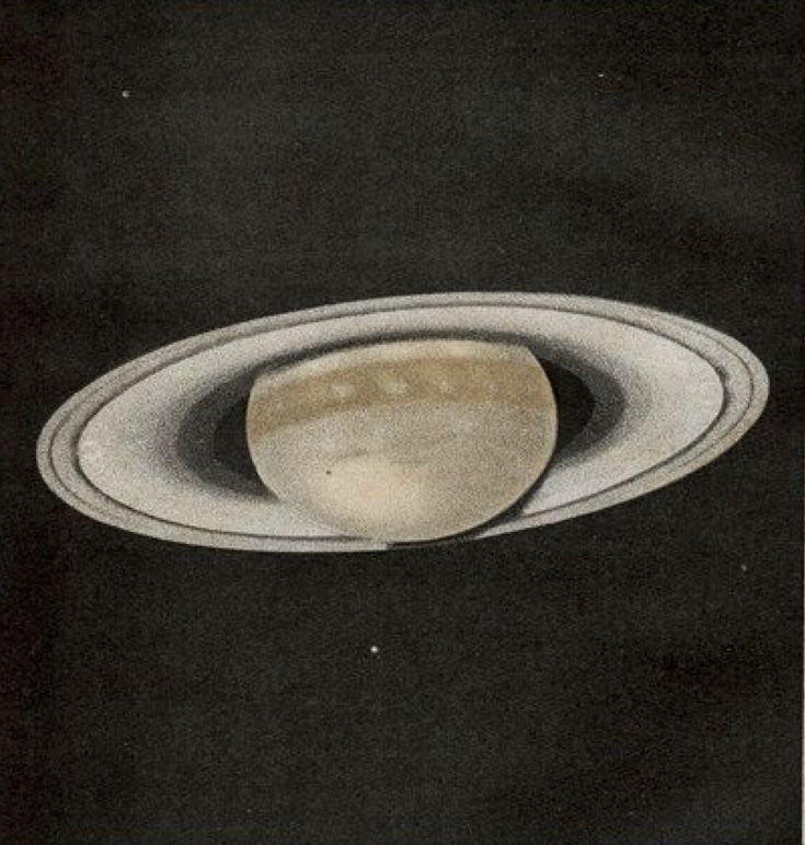 Understanding Your Saturn Return