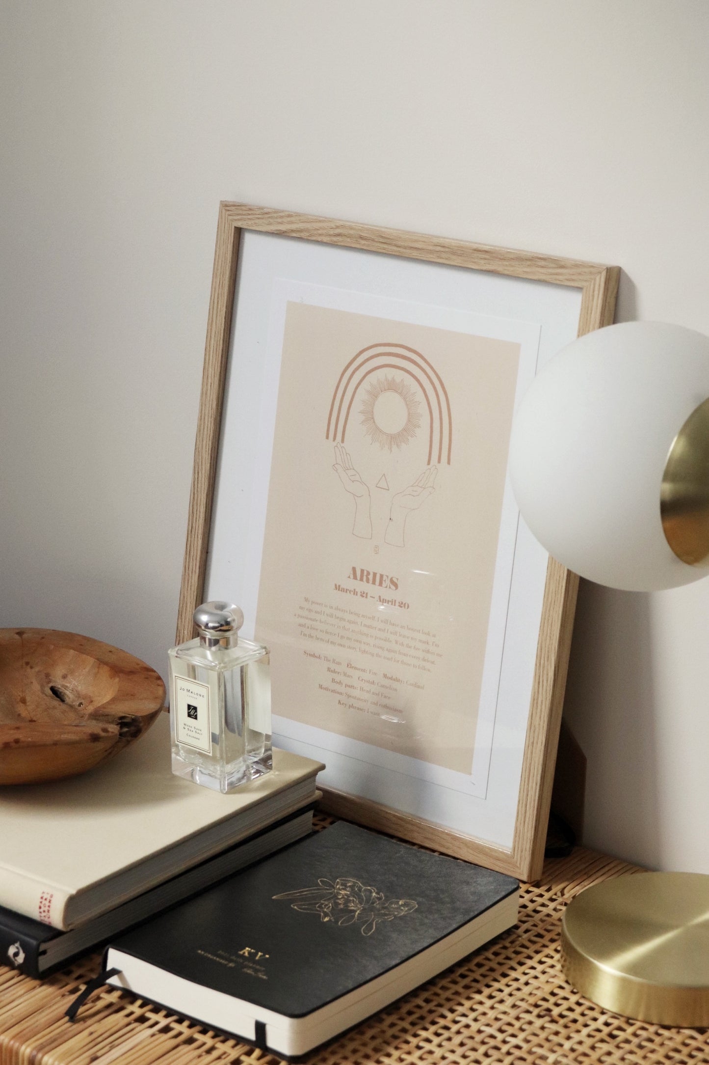 Aries Print