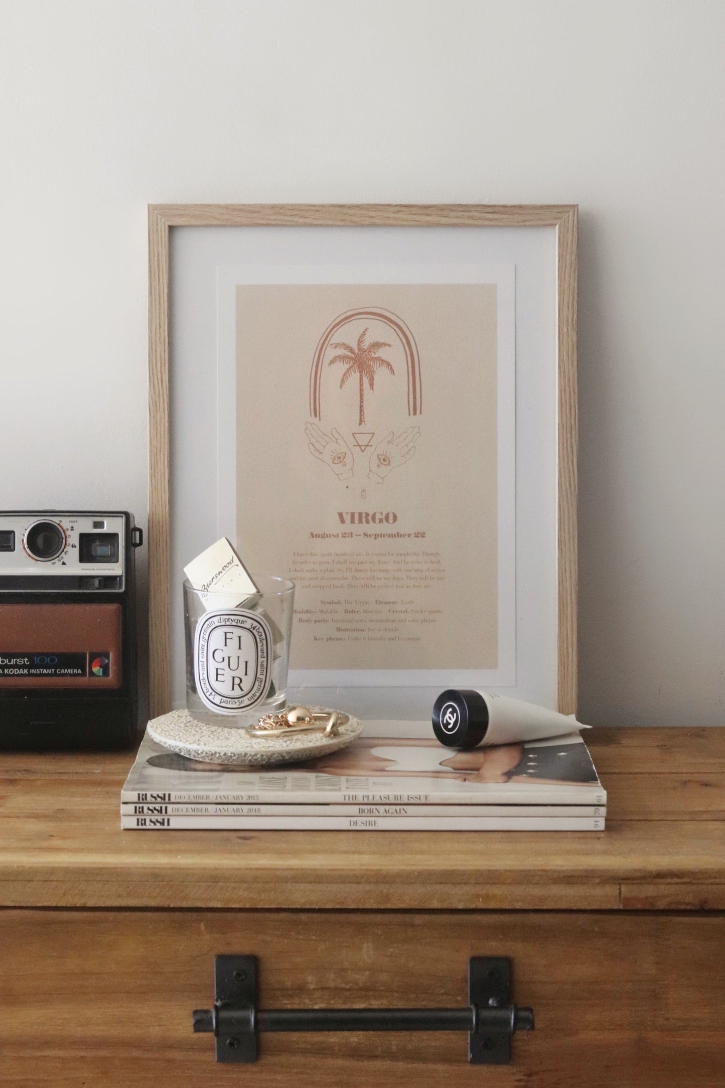Star Sign Posters