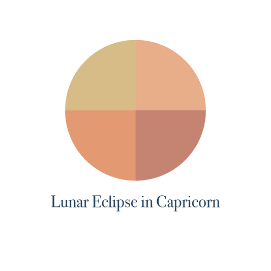 Lunar Eclipse in Capricorn